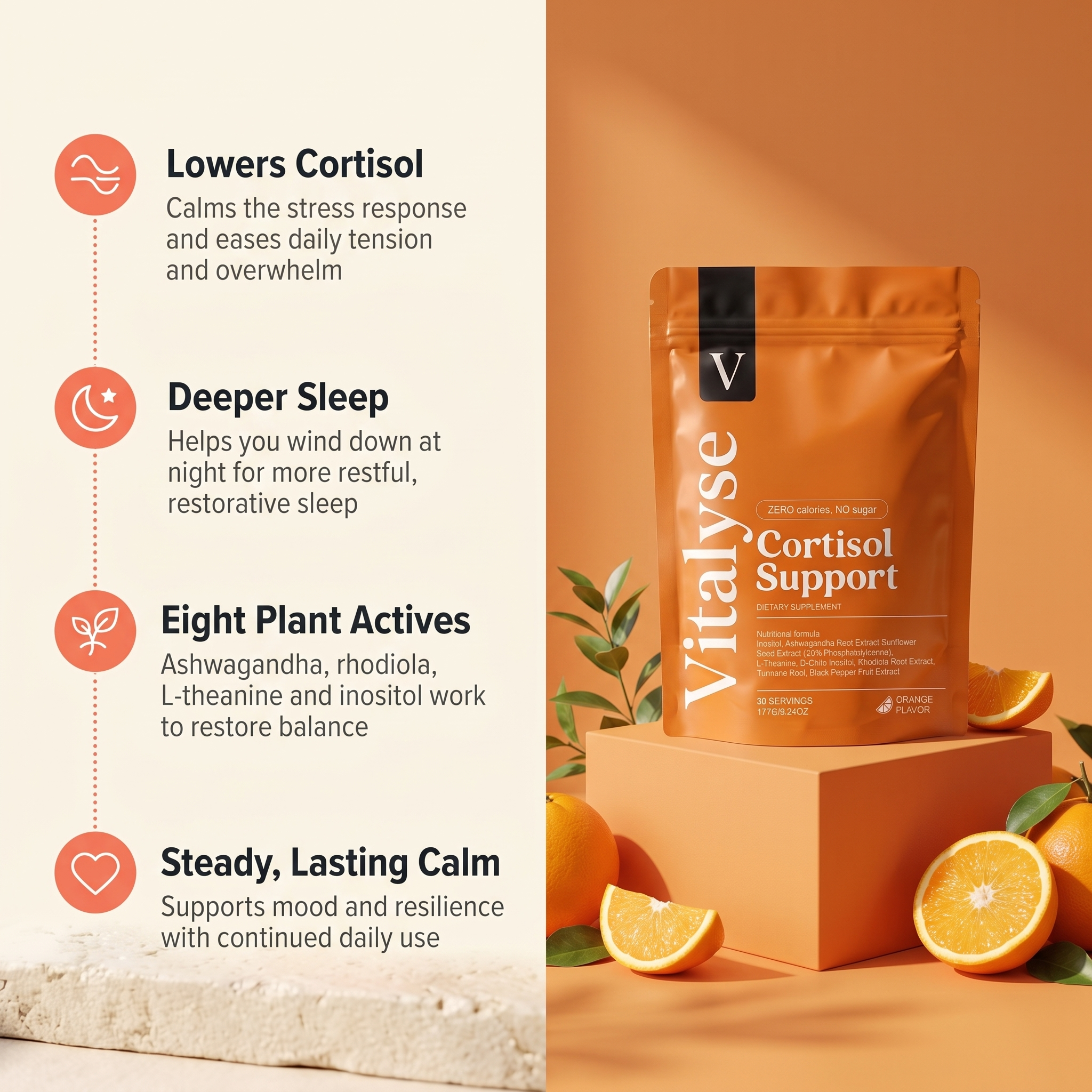 Vitalyse Cortisol Support
