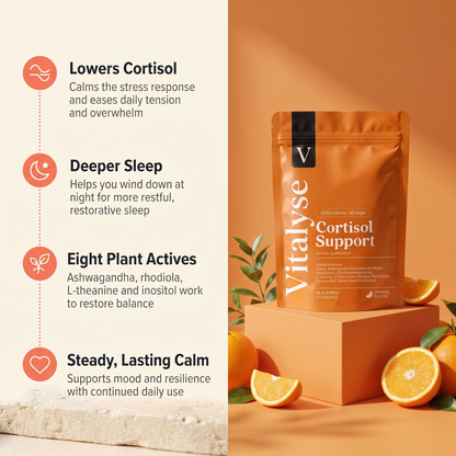 Vitalyse Cortisol Support