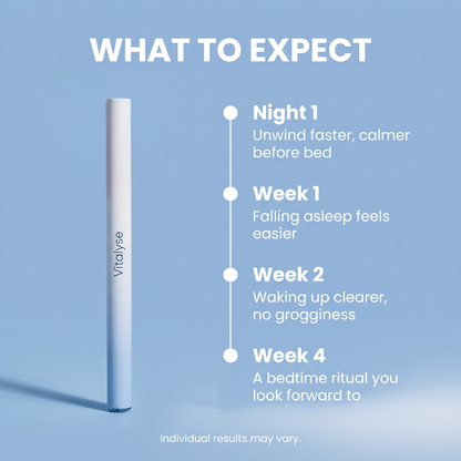 Vitalyse Snoozebud - Melatonin Diffuser